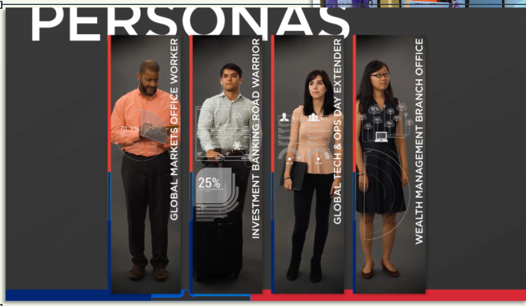 Bank of America life-size personas installation with red and blue accent bars