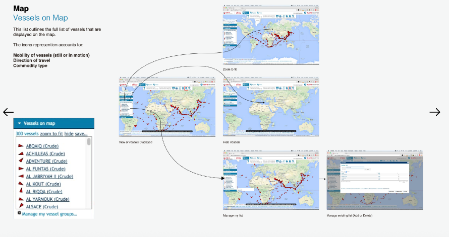 Vessel group management flow walkthrough