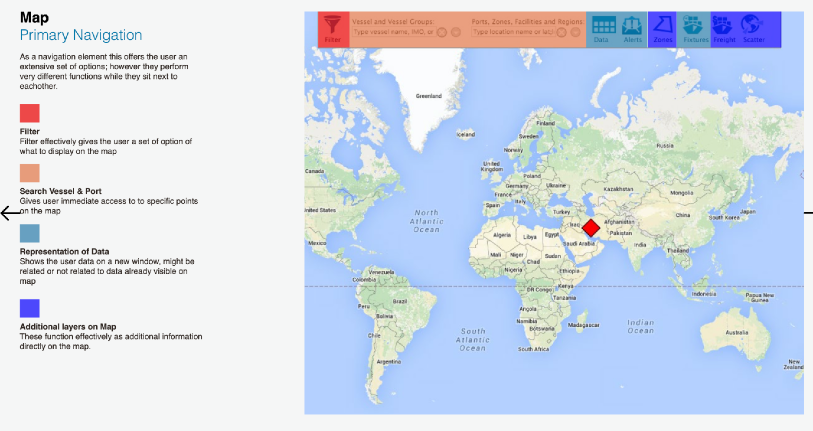 Annotated breakdown of cFlow's primary navigation bar