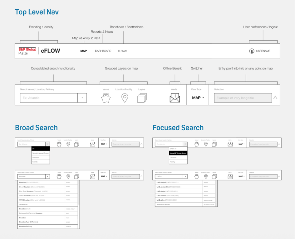 Redesigned top-level navigation with broad and focused search states