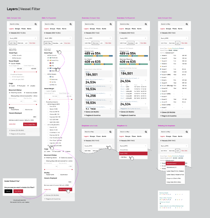 Vessel filter across compact, expanded, overview and list states