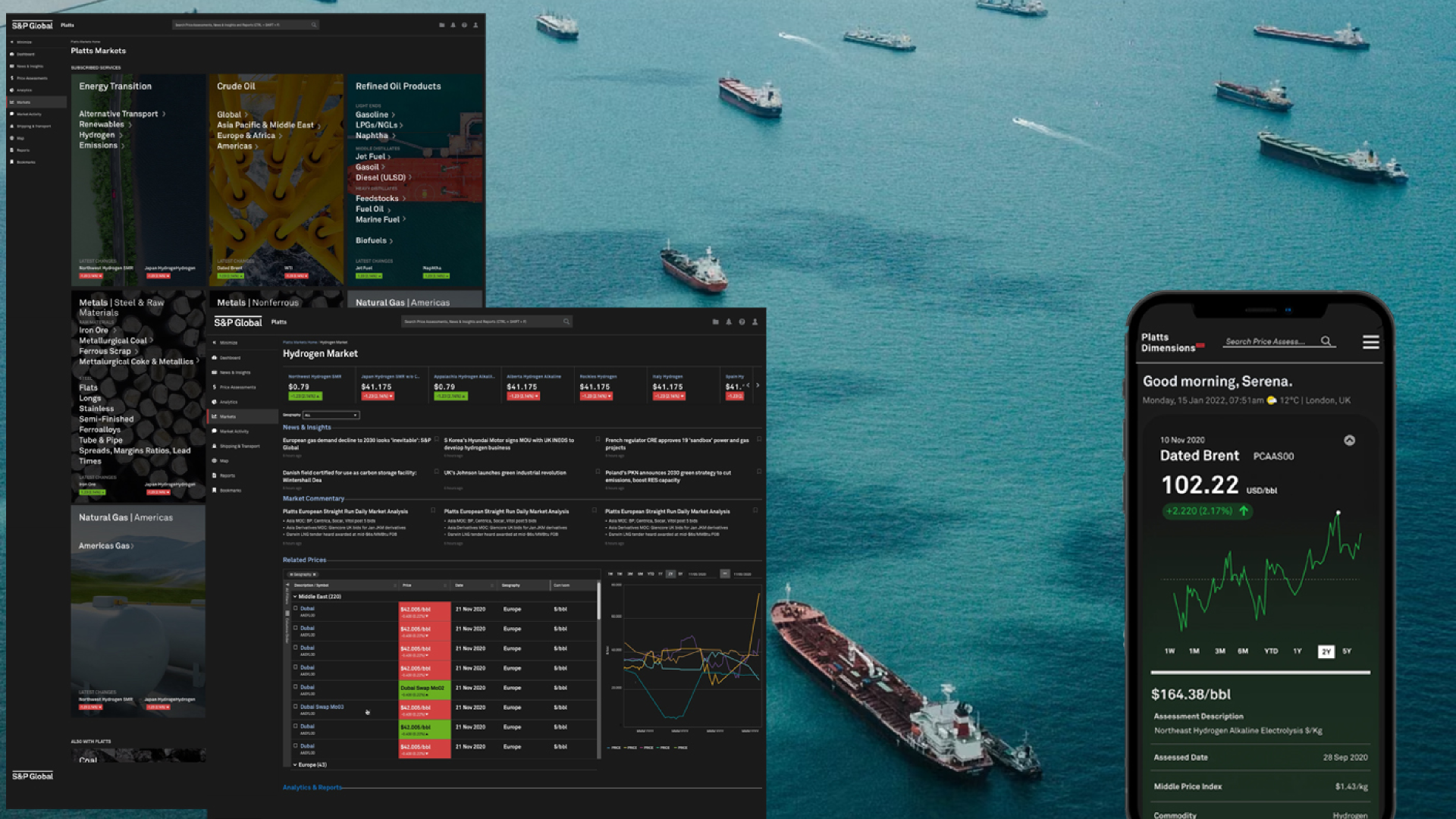 Platts platform desktop and mobile experience
