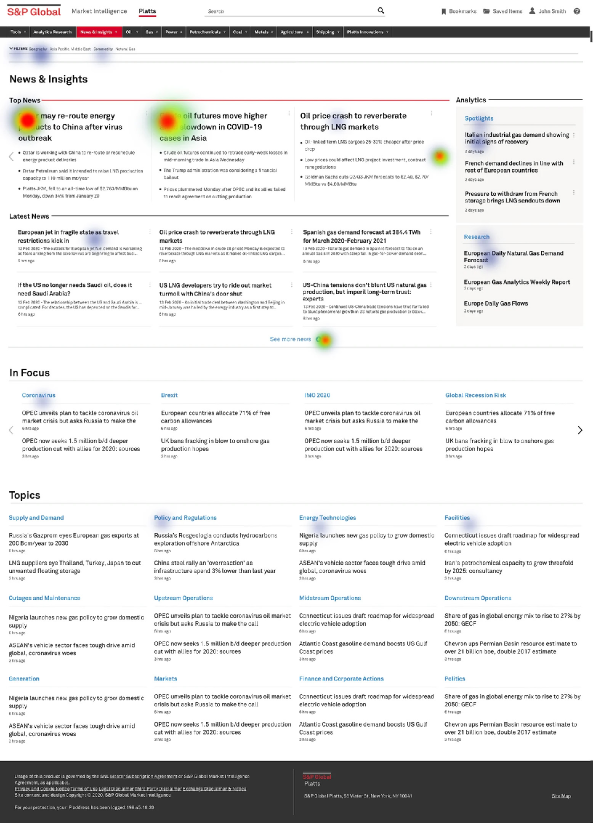 F-pattern eye-tracking heatmap over the news experience